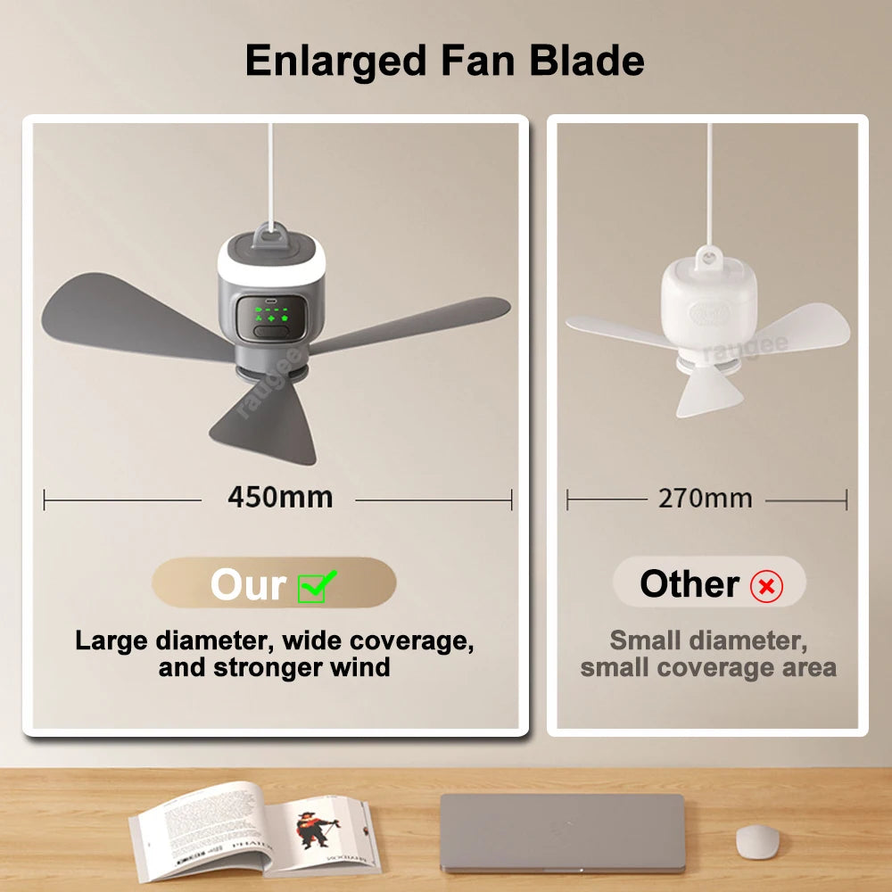 12000mAh Portable Rechargeable Ceiling Fan with Remote & LED Light — 450mm (17.7 in) Camping Tent Air Circulator