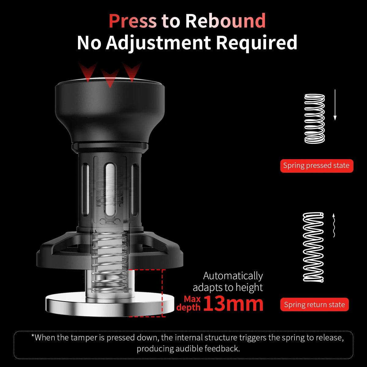 Impact Espresso Tamper 51/53/58mm (2.01/2.09/2.28 in) 4-Spring Constant Pressure Barista Tamper