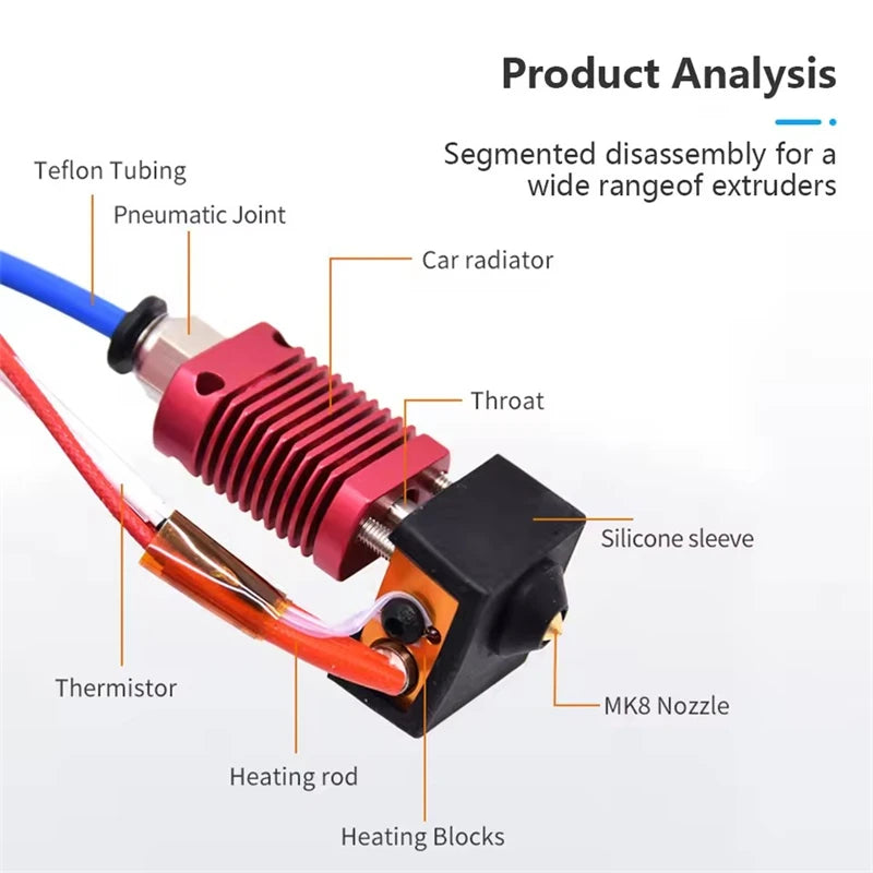 Universal Metal J-Head Hotend & Assembled Extruder Kit for FDM 3D Printers