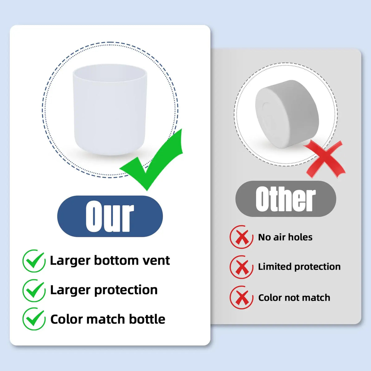 Silicone Protective Boot Sleeve for 30 oz (887 ml) & 40 oz (1.18 L) Tumbler Bottles, Anti-Slip Full-Bottom Cover