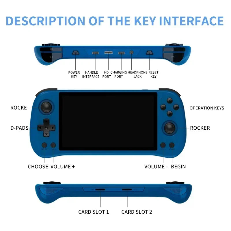 X55 5.5-Inch (14 cm) Handheld Game Console — RK3566 Open-Source Linux, 4000mAh, 1280×720 OLED, HDMI TV Out, Up to 512GB, Retro PSP/N64/PS Emulation