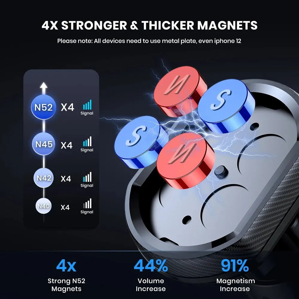 Universal Magnetic Car Phone Holder – Dashboard & Windshield Suction Mount, 360° Rotating Magnetic Mount with Cable Clips for 4.0–6.7 in (10–17 cm) Phones
