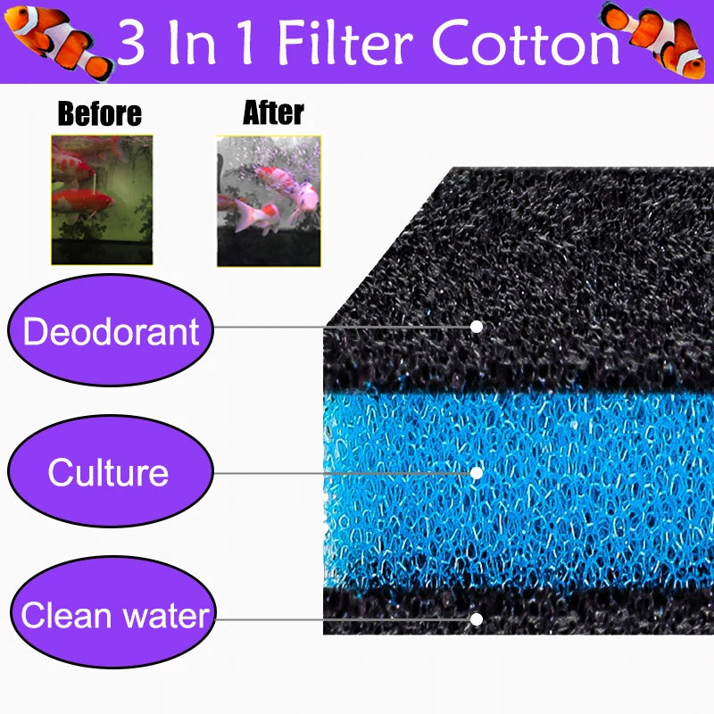3-in-1 Aquarium Filter Media Cartridge – Coconut Carbon, Bio Sponge & Bamboo Charcoal, 50 cm (19.7 in) for Fish Tank Water Purification & Deodorizing