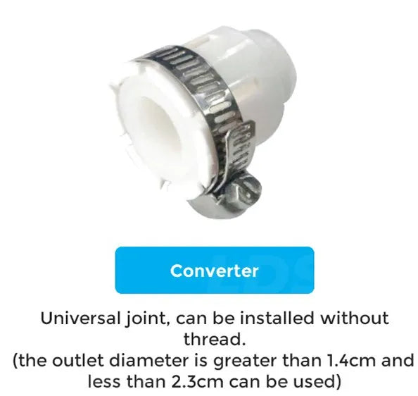 Universal Faucet Aerator with Filter — 1080° Rotating Swivel Tap Extender, Water-Saving Splash-Proof Bubbler