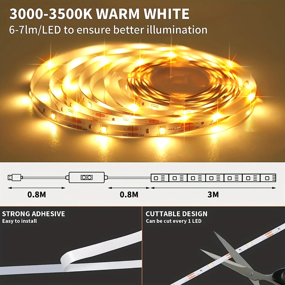 1M (3.3 ft) USB LED Strip Lights — 60 LEDs Gesture Dimmer Sensor, Dimmable Night Light & TV Backlight