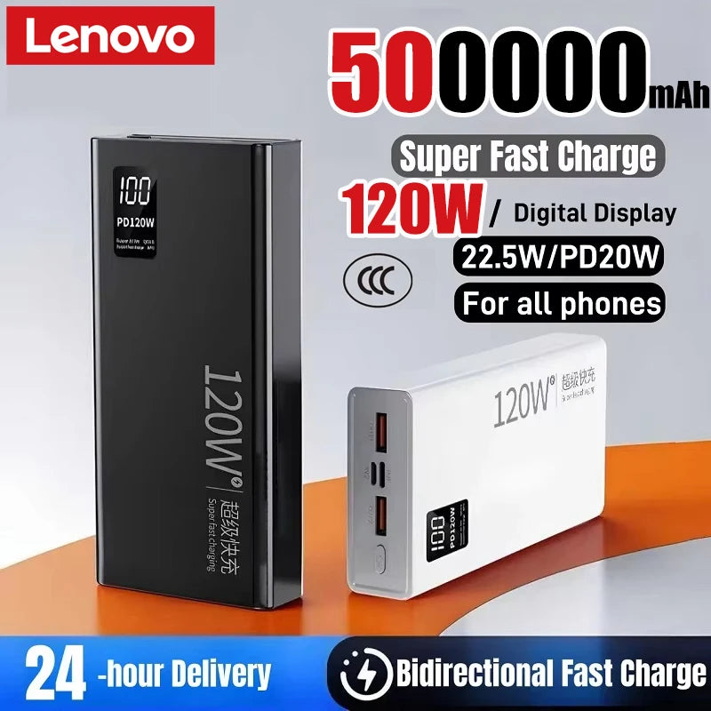 120W Portable Power Bank – USB-C Fast Charging, Digital Display, 50,000–200,000mAh Options – Battery Charger for Smartphones, Tablets & Laptops