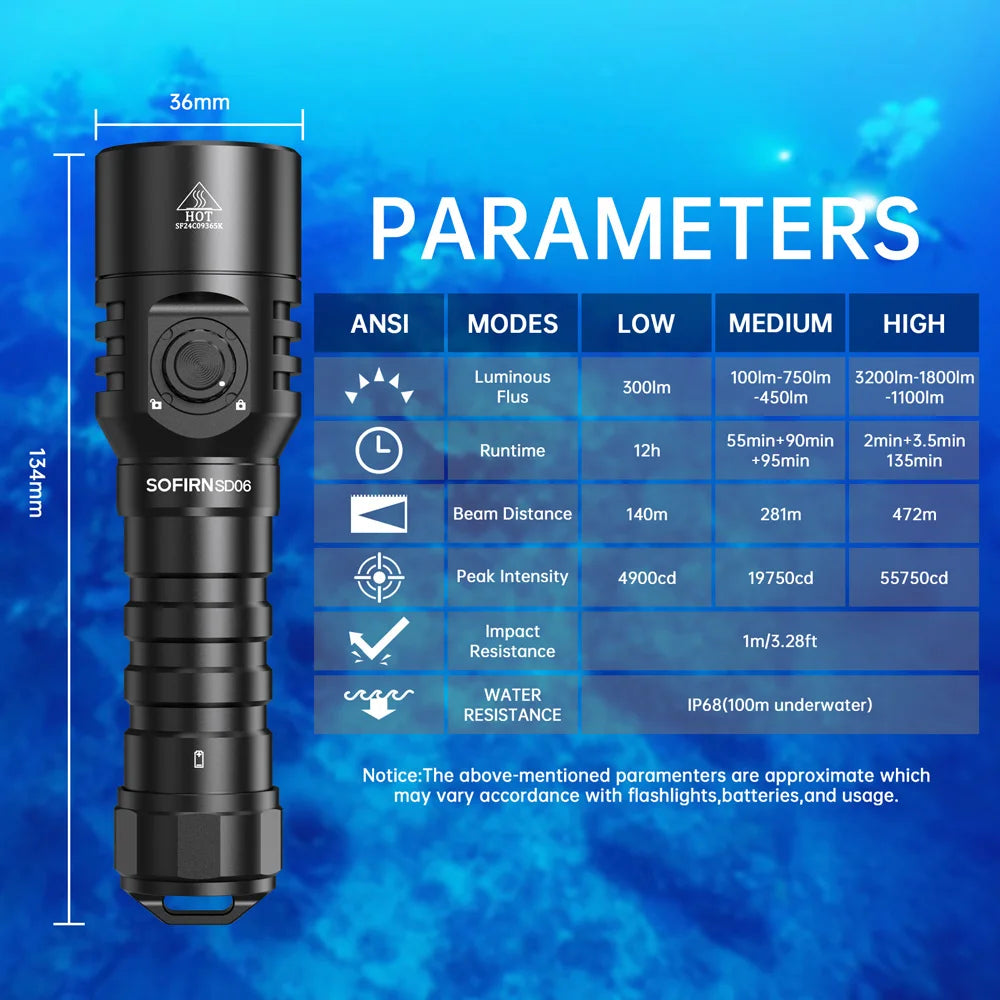 Rechargeable 3200lm Diving Flashlight - IP68 Waterproof Scuba Torch Up to 100M (328ft)