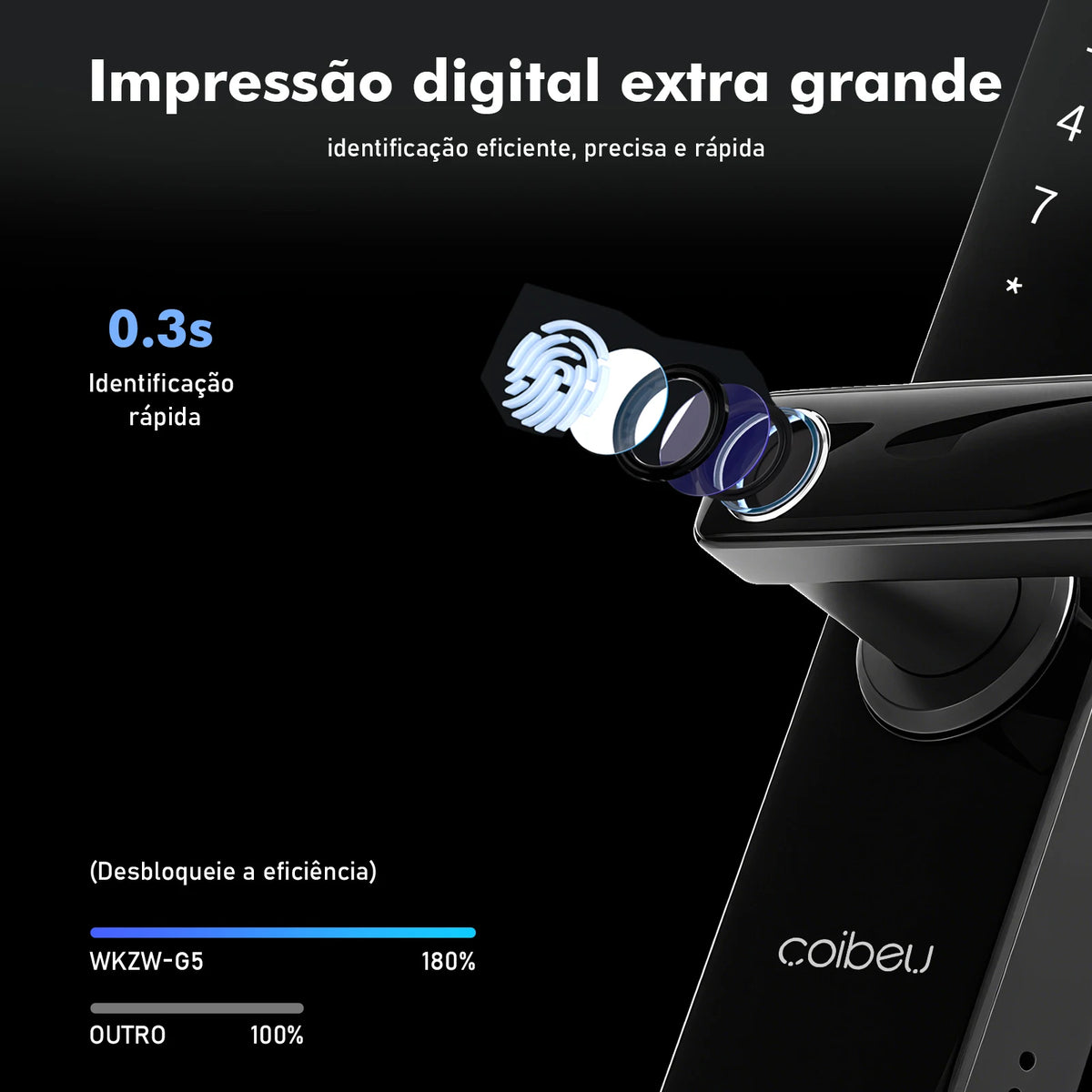 Wi-Fi Smart Electronic Door Lock — Fingerprint, App, Bluetooth, Card & Key Access