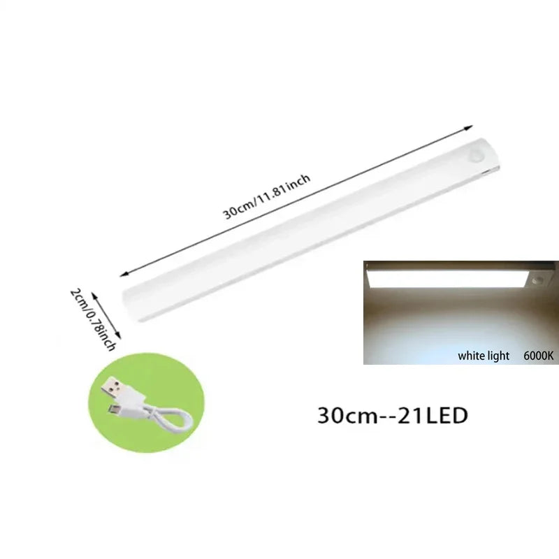 FanzyMarket rechargeable LED motion sensor strip light for under-cabinet and closet, magnetic and battery-operated, available in multiple lengths.