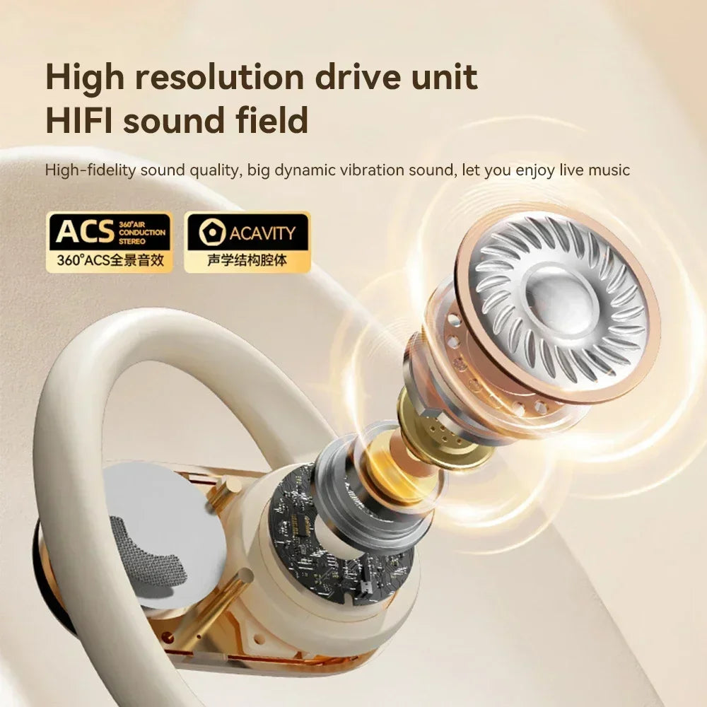 Bluetooth 5.3 True Wireless Earbuds with LED Display, ANC, Touch Controls, Waterproof Hi‑Fi Stereo Headset with Mic & Charging Case
