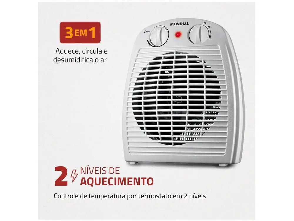 Portable Electric Fan Heater 110V 1500W - 2 Heat Settings Quiet Space Heater with Handle