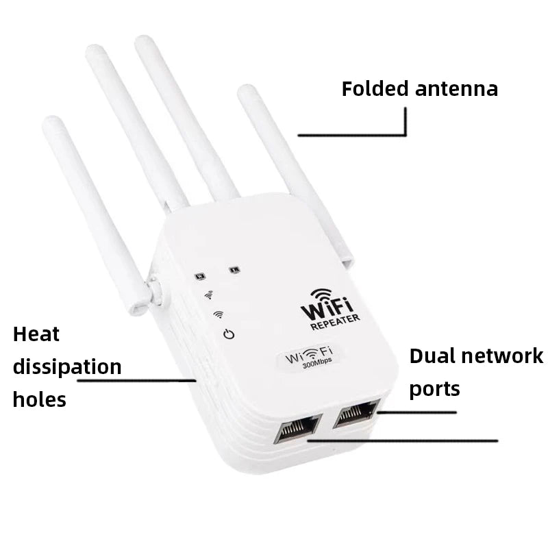 Dual-Band WiFi Range Extender 2.4GHz & 5GHz 1200/1300 Mbps Wireless Repeater Booster with 2 USB Ports and WAN/LAN