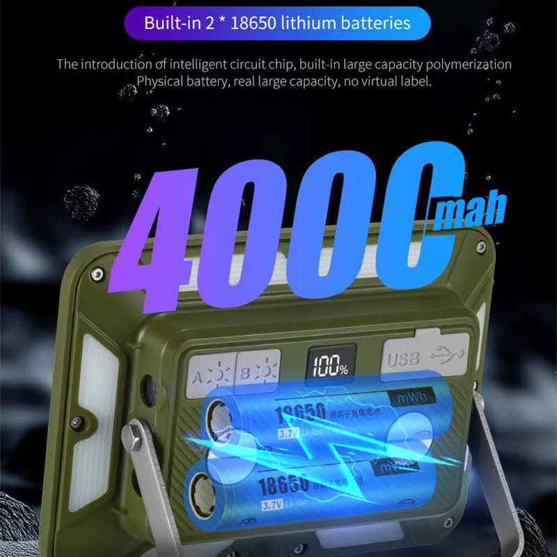Rechargeable Magnetic LED Work Light – 1100 lm Portable Camping Lamp, Emergency Torch with 4000mAh USB-C Battery