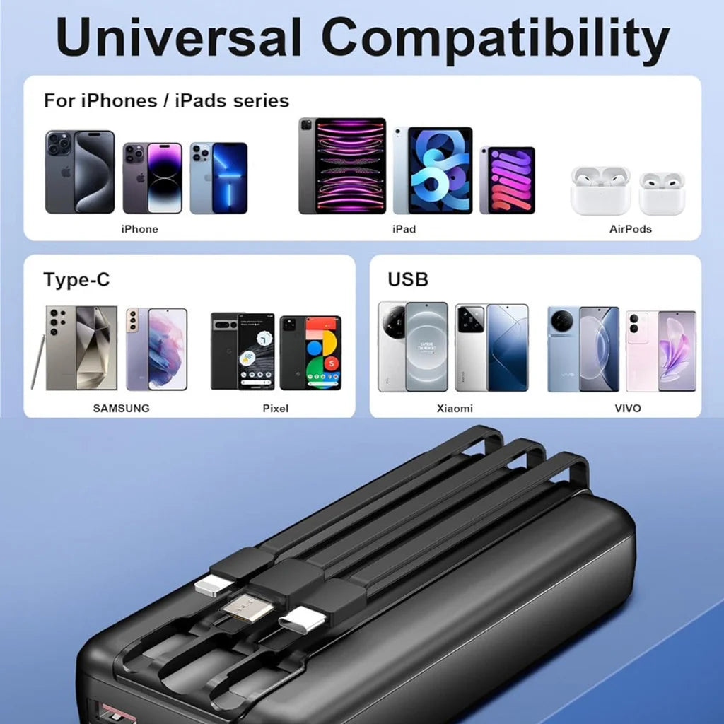 20000mAh Portable Power Bank with LED Flashlight & Digital Display Fast Charging (USB-C / Micro USB)