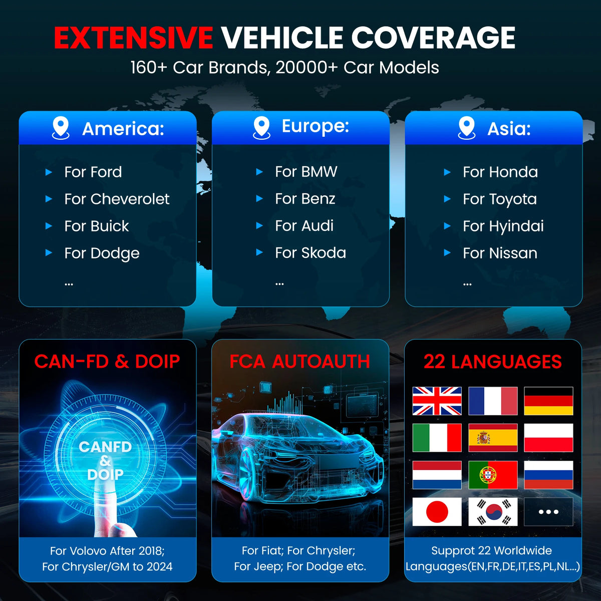 OBD2 Scanner Bi-Directional CAN FD, 15 Reset Functions & Auto VIN — Bluetooth OBDII Diagnostic Tool with Lifetime Free Updates (Android & iOS)