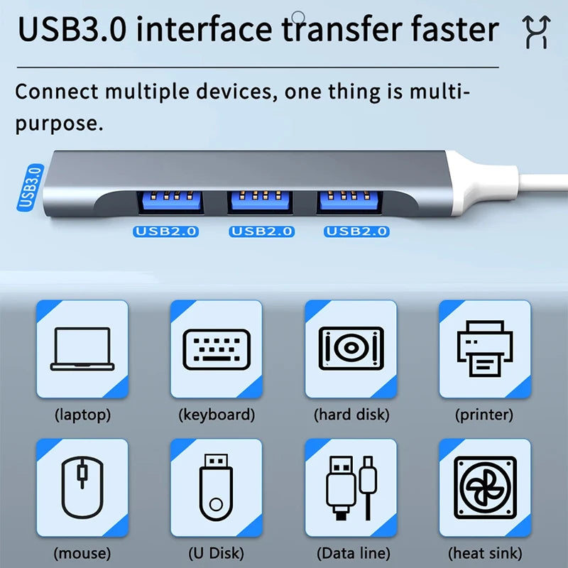 USB-C 4-Port USB 3.0 Hub Type-C OTG Adapter, Slim Portable Multi-Port Hub for Laptops, Tablets & Phones, 5Gbps, 15cm (5.9in) Cable