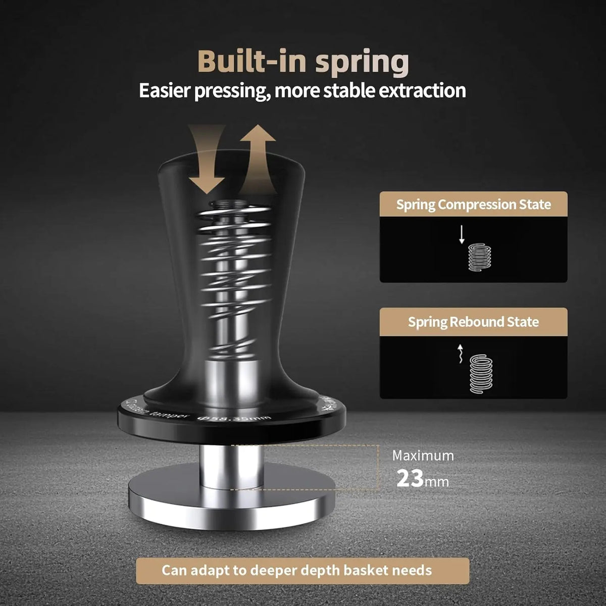 Espresso Tamper Dual-Spring 51 / 53.35 / 58.35 mm (2.01 / 2.10 / 2.30 in) Stainless Steel Threaded Base – Home Barista