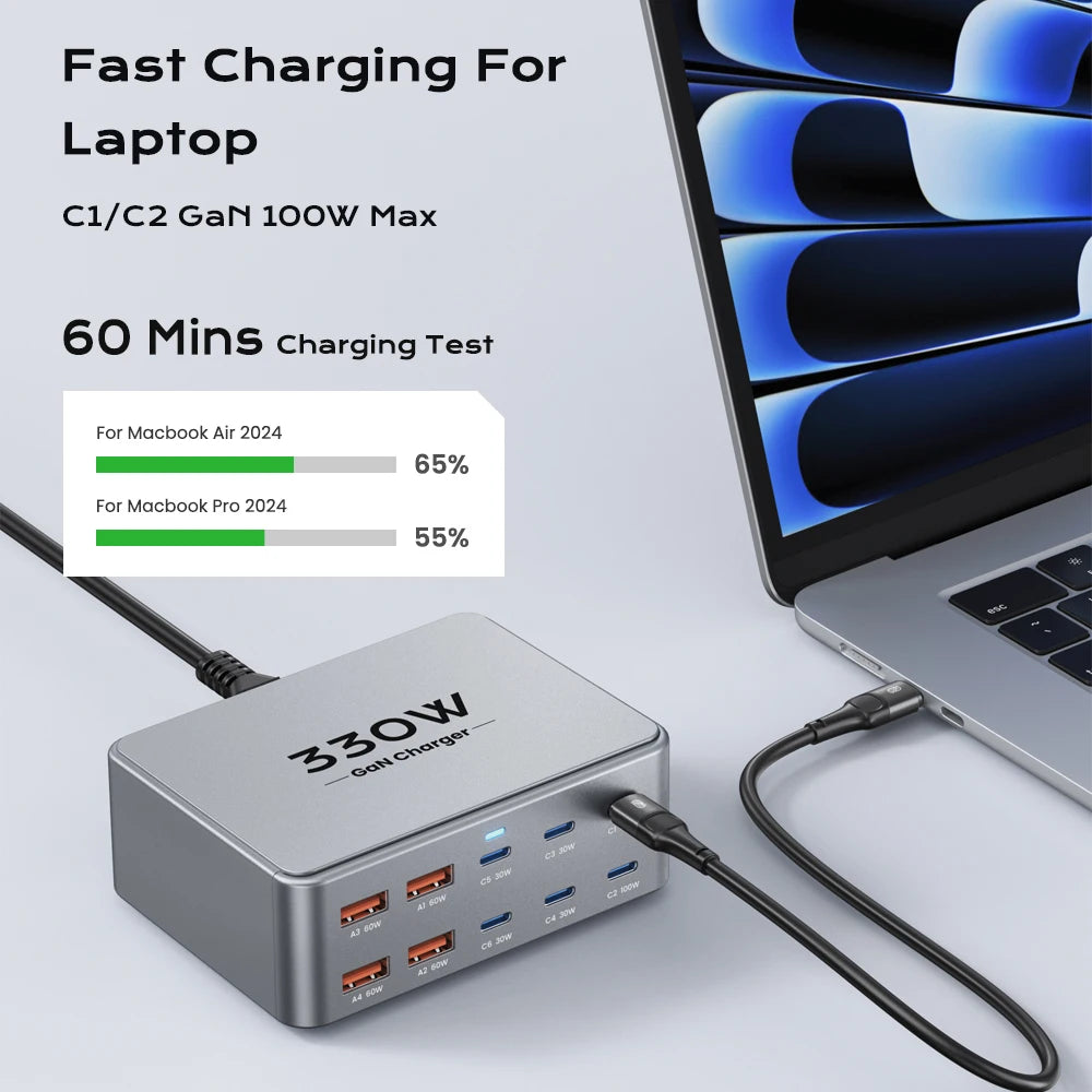 330W GaN USB-C 10-Port Fast Charger - 100W PD3.0 PPS QC3.0 Multiport Charging Station for Laptop, iPhone, Samsung, MacBook, Tablet