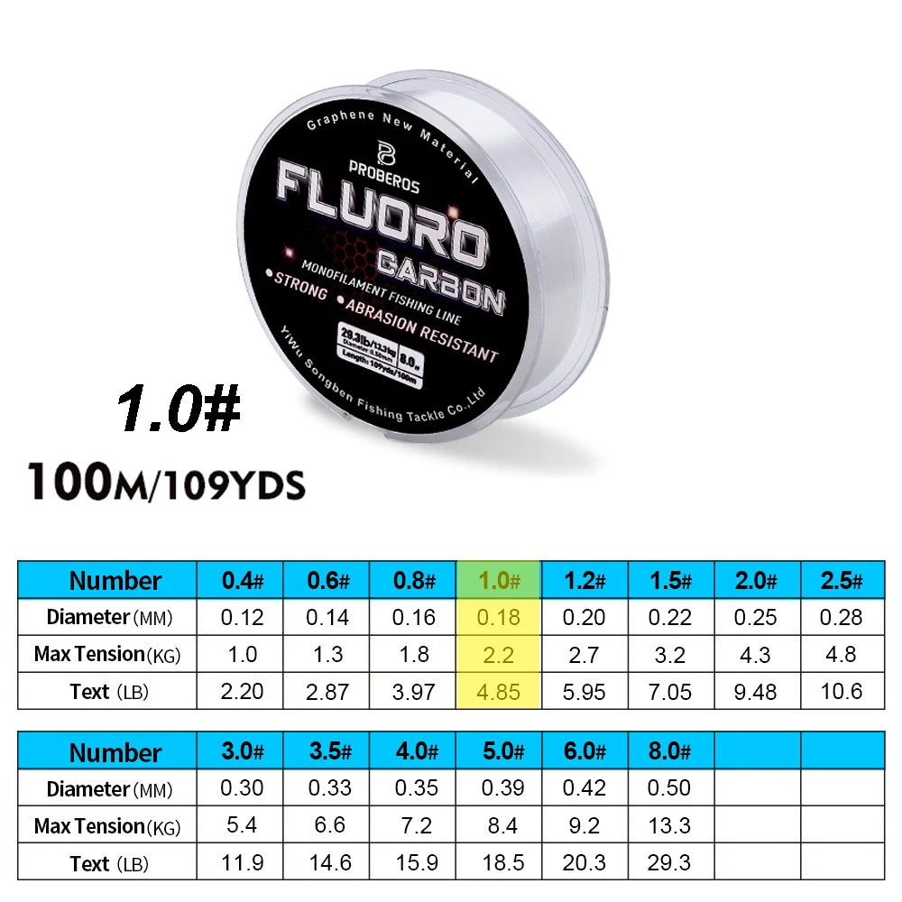 100m (328ft) Fluorocarbon Coated Carbon Fiber Monofilament Fishing Line Leader 2.2–29.3 lb (1–13.3 kg)