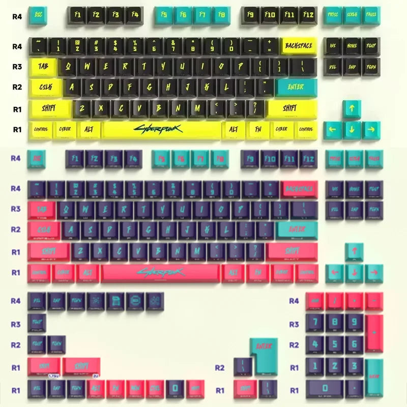 129-Key Cyberpunk Translucent PBT Keycaps - Cherry Profile Side-Engraved, MX-Compatible for 61/68/75/84/87/89/96/98/100/104/108 Layouts