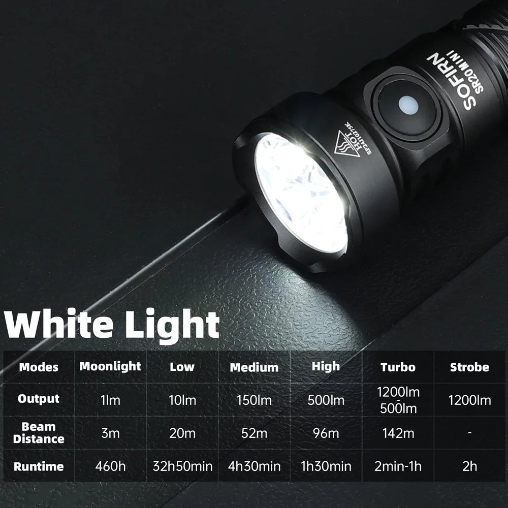 18350 USB-C Rechargeable EDC Flashlight 1200lm - Mini Dual White & Red LEDs, IP68 Waterproof