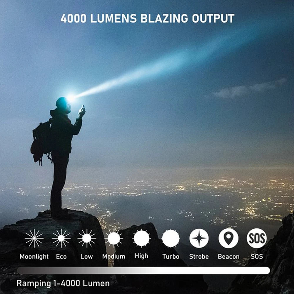 4000 Lumen Rechargeable Headlamp 21700 Battery USB-C Spotlight & Floodlight Magnetic Tail Camping Work Torch