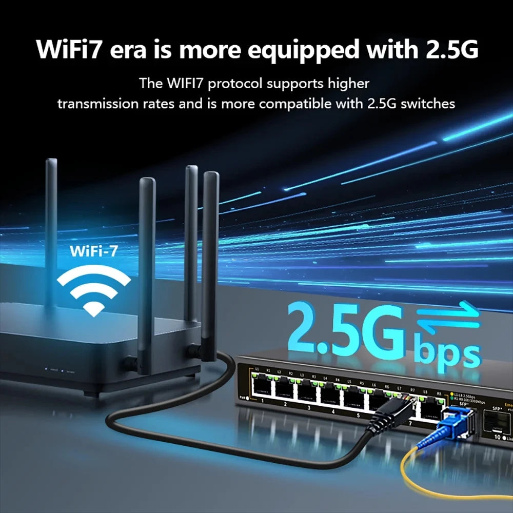 8-Port 2.5G Ethernet Switch with 2x10G SFP+ Ports for IP Camera & CCTV Systems