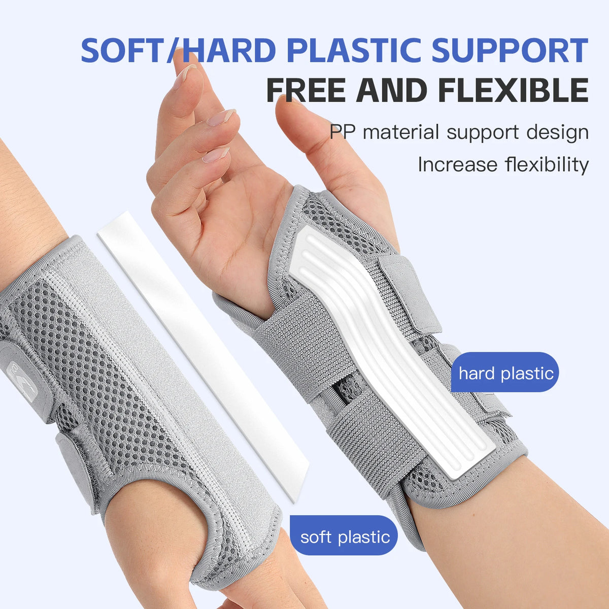 Adjustable Wrist Brace with Splint for Carpal Tunnel Relief - Support for Arthritis, Tendonitis & Sprains (Unisex)