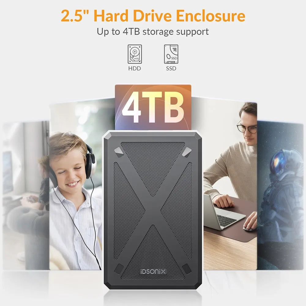 2.5-Inch SATA SSD/HDD Enclosure USB-C USB 3.1 6Gbps Fits 7–9mm (0.28–0.35 in) Drives