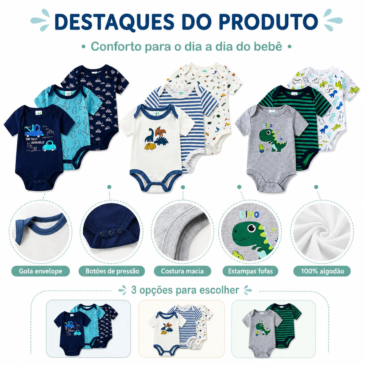 Baby Boy 3-Pack Short Sleeve 100% Cotton Bodysuits, Soft Onesies 3-12 Months