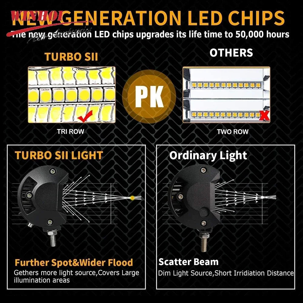 FanzyMarket LED work light bars, 4in and 7in sizes, combo spot, flood, fog lamps for 4x4 trucks, ATVs, UTVs, off-road vehicles.