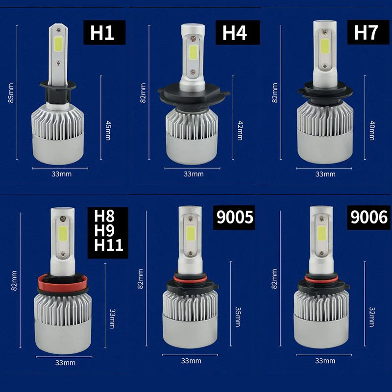 FanzyMarket 12V LED Headlight Bulb in bright white 6000K, automotive replacement for car lighting, H4/9003 auto headlamp.