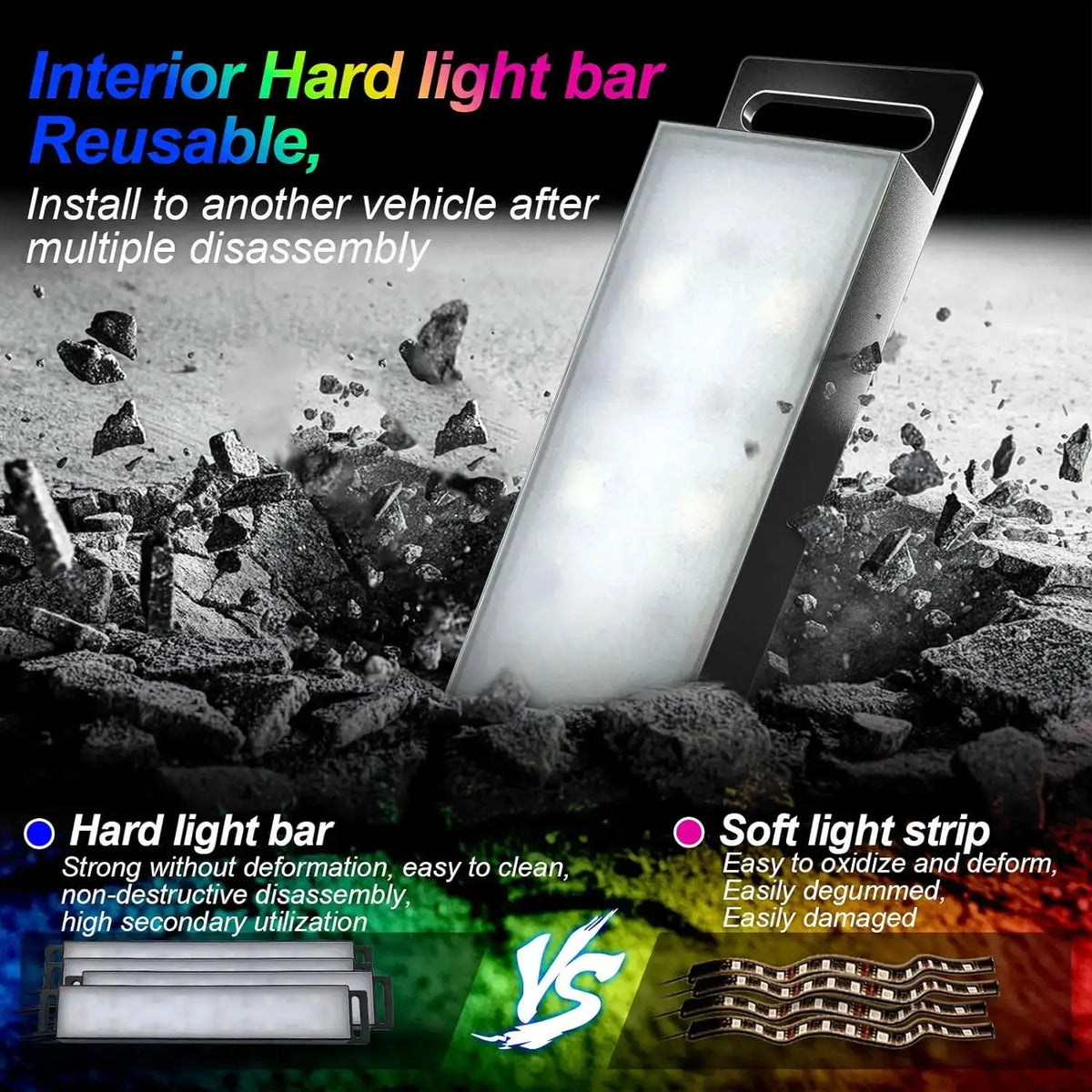 FanzyMarket RGB car interior footwell LED light strip with Bluetooth app control and music sync, powered by 12V cigarette lighter.