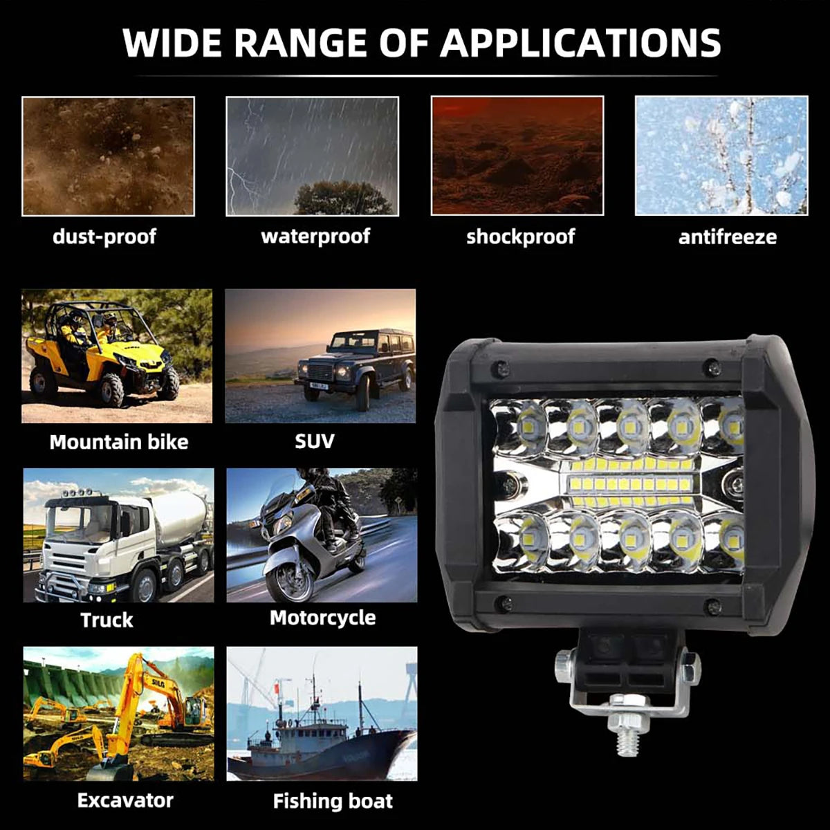 FanzyMarket 60W 12V LED work light with 20-SMD combo beam fog spotlight, suitable for trucks, UTVs, SUVs, ATVs, boats, off-road vehicles.