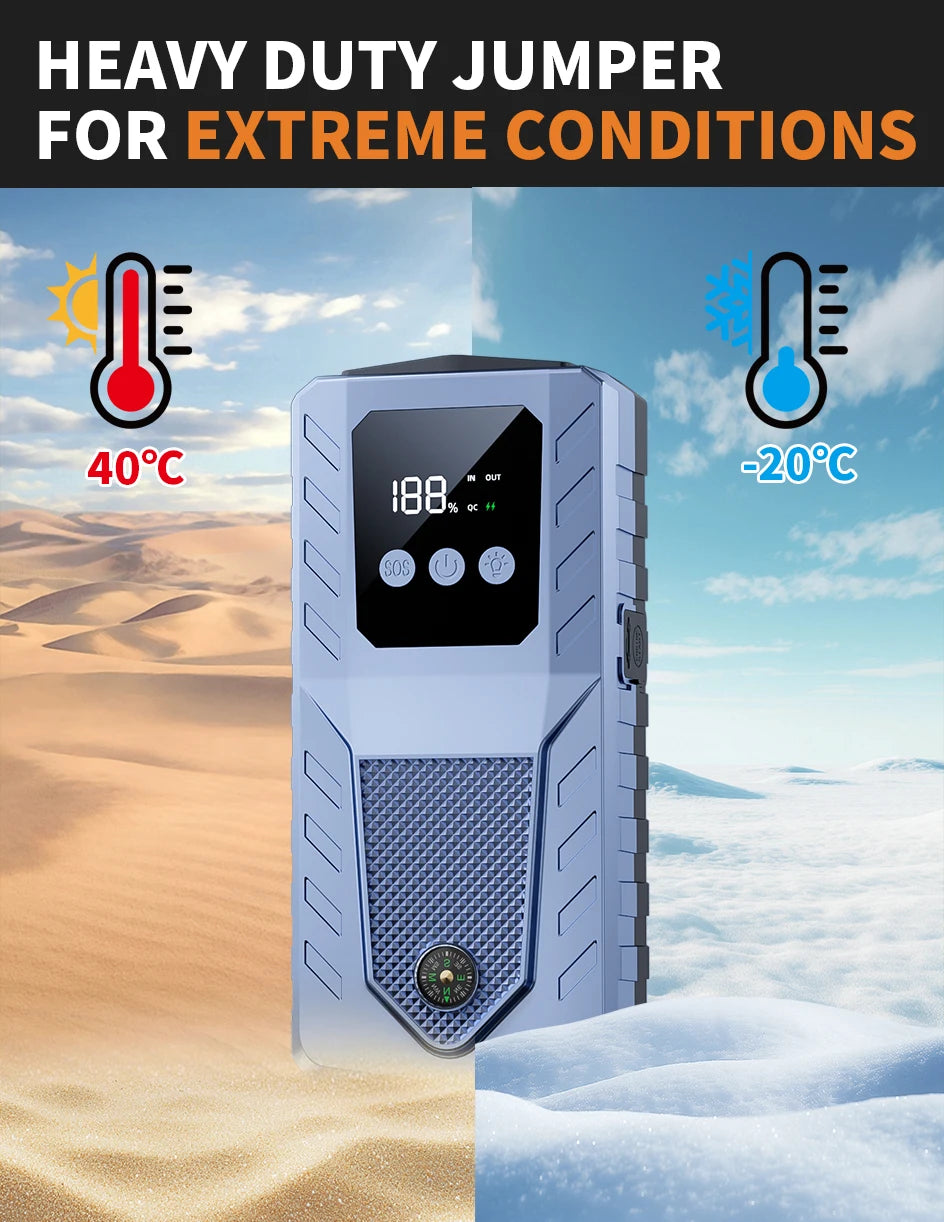 FanzyMarket 12V portable car jump starter power bank with 2000A/3000A emergency auto booster for motorcycles and vehicles.