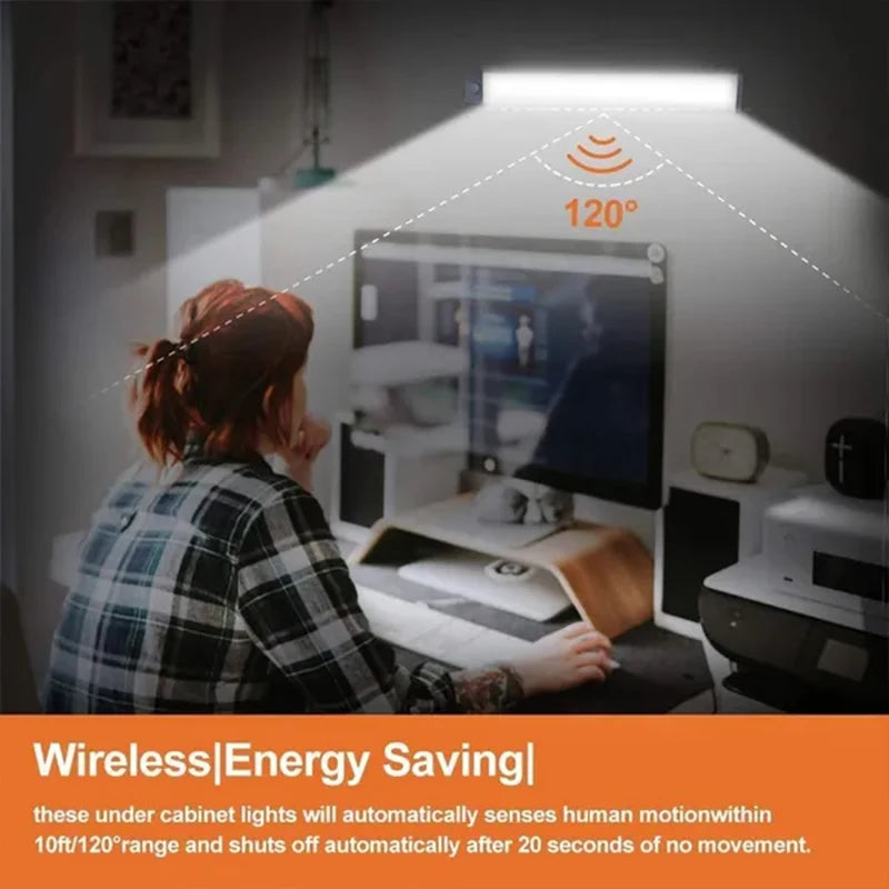 FanzyMarket PIR motion sensor LED under-cabinet night light with magnetic mount, dimmable, rechargeable, suitable for closets and kitchens.