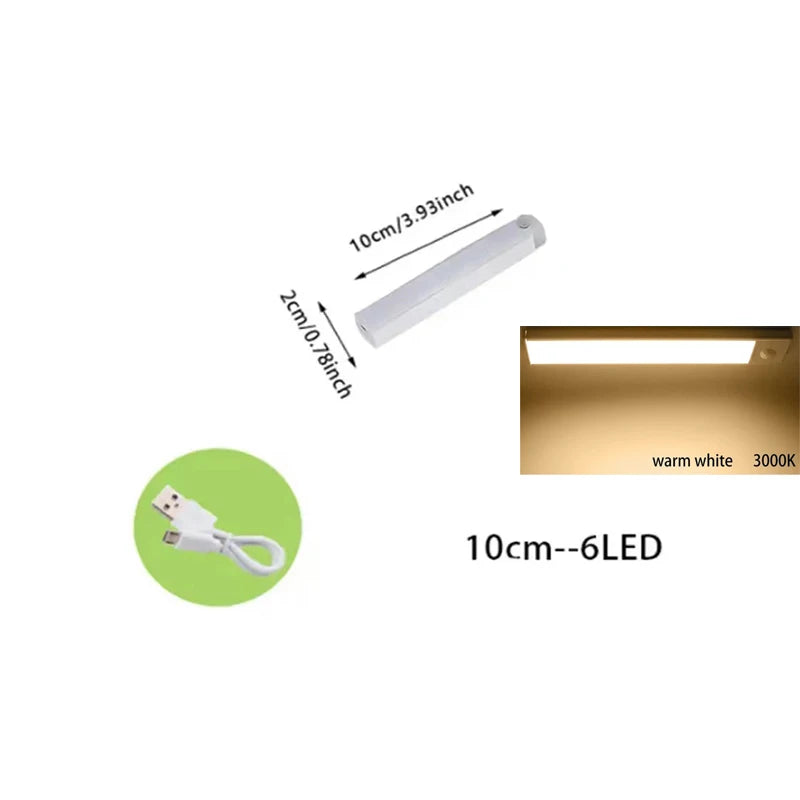 FanzyMarket PIR motion sensor LED under-cabinet night light, rechargeable, dimmable, magnetic, for closet, stair, and kitchen lighting.