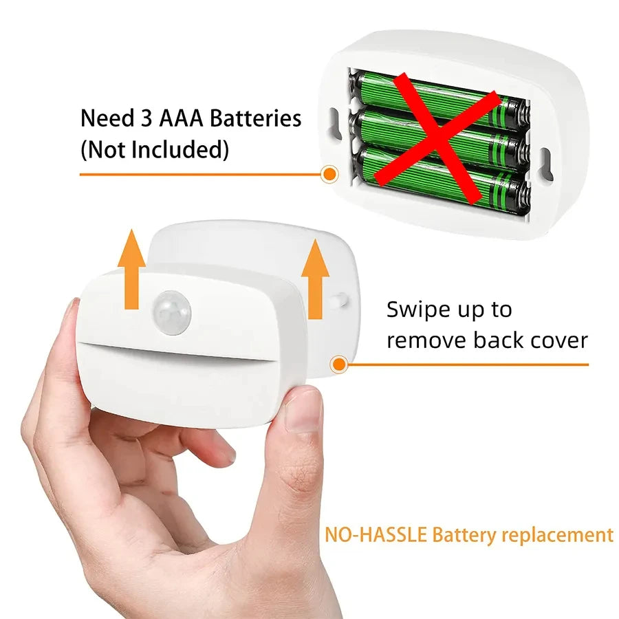 FanzyMarket LED PIR motion sensor night lights for under-cabinet, closet, cupboard, and stair lighting in cold white.