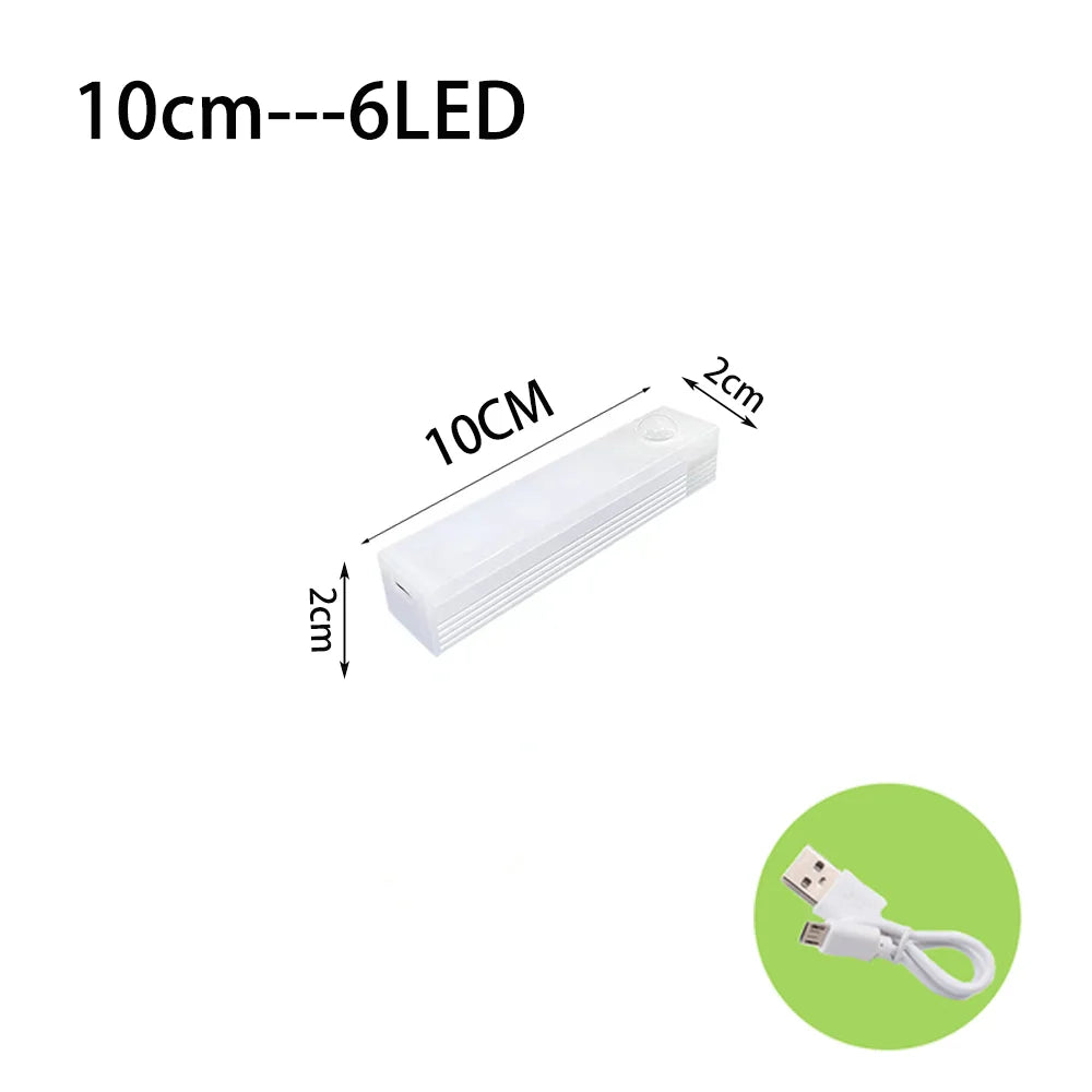 FanzyMarket LED motion sensor night light, 19.7-inch USB-C rechargeable wireless backlight for cabinets, wardrobes, and stairs.