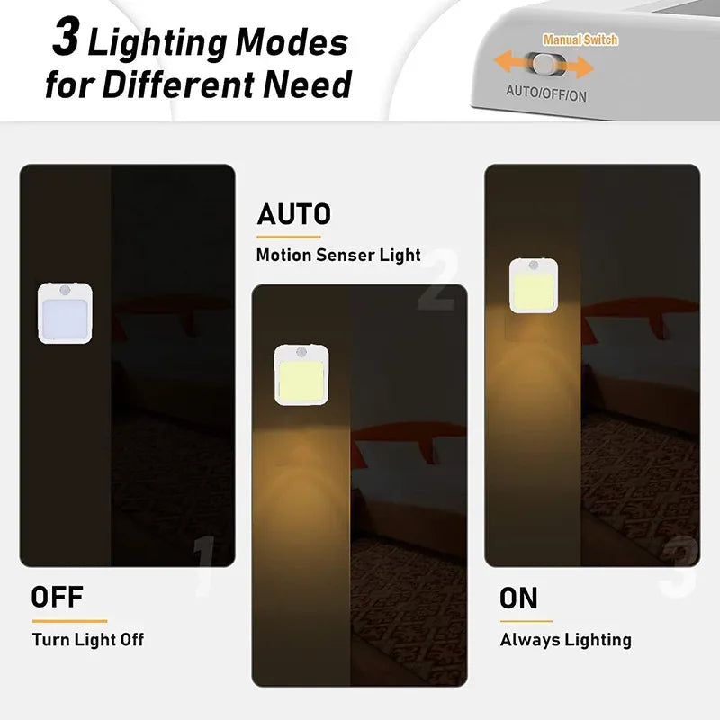 FanzyMarket motion sensor LED night light with EU plug, warm white light, suitable for bedside or kids' rooms, plug-in lamp.