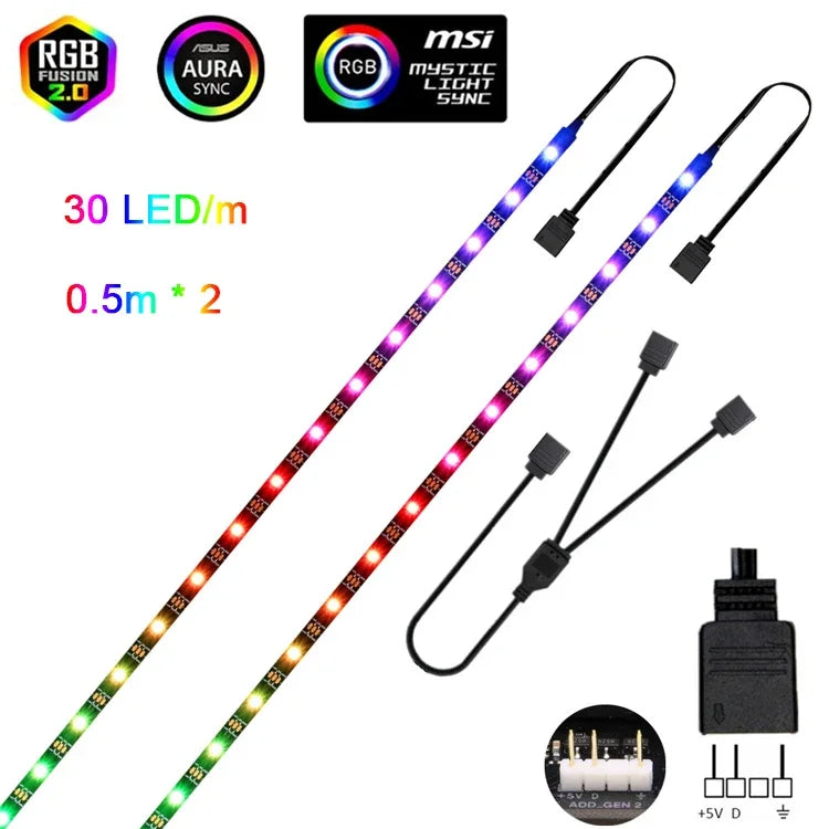 FanzyMarket addressable WS2812b 5V ARGB LED strip with 3-pin RGBIC, 30-60 LEDs per meter, suitable for PC case lighting.