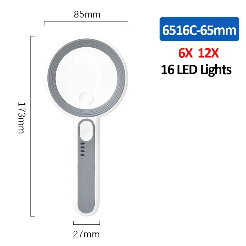 FanzyMarket rechargeable LED handheld magnifier with 3 lighting modes, 21mm lens, ideal for seniors reading and detailed repair work.