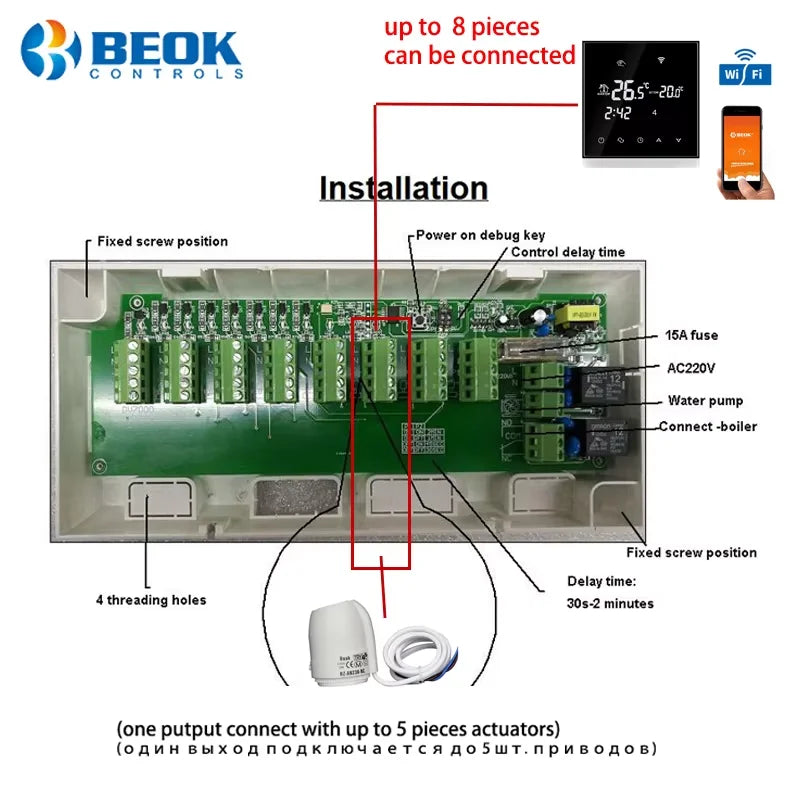 FanzyMarket 8-channel wired underfloor heating hub controller for water heating, compatible with WiFi thermostats like Tuya and Smart Life.