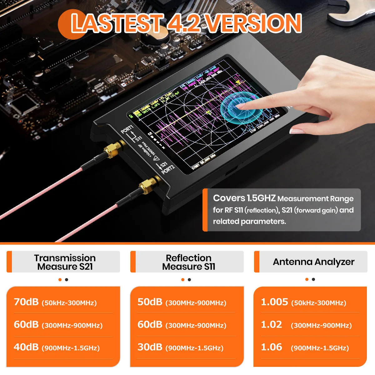 FanzyMarket handheld vector network analyzer with 4-inch display, antenna testing, and SD card slot, covering 10 kHz to 1.5 GHz.