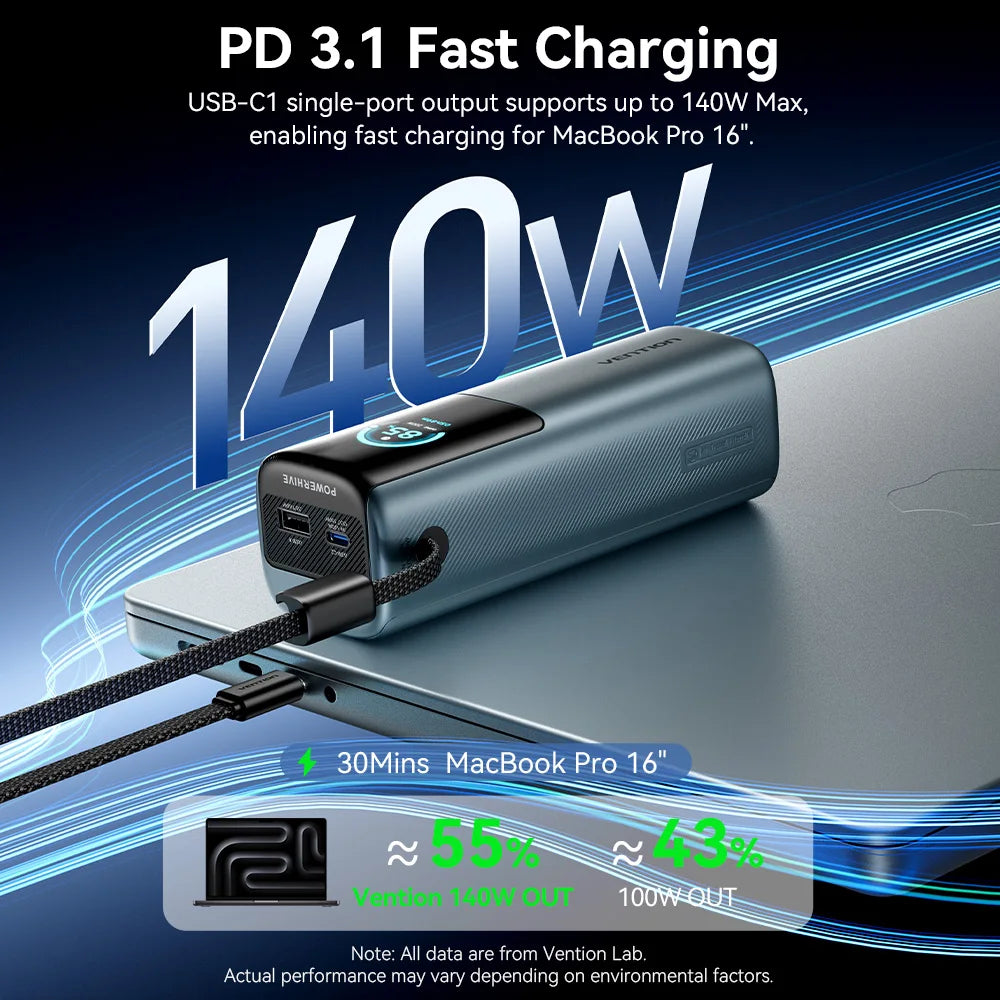FanzyMarket 200W 27000mAh power bank with built-in USB-C cable, portable external battery for laptops, includes USB-A and USB-C ports.