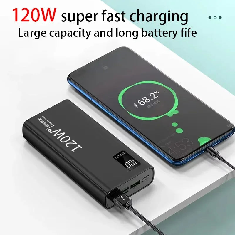 FanzyMarket 120W 200000mAh portable power bank with LED display, USB-C, fast charging, and 2-way quick charge for electronic devices.