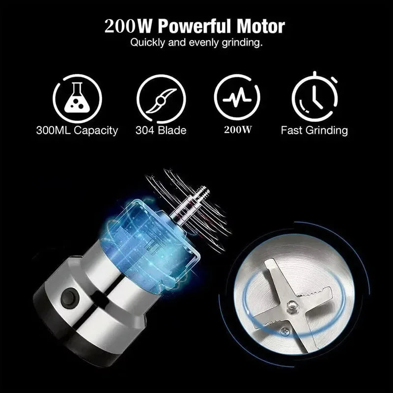FanzyMarket 4-blade electric coffee and spice grinder for home kitchen, showing the compact black appliance with blades inside.