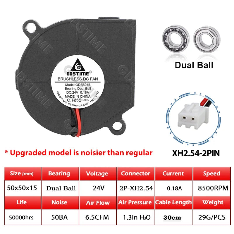 FanzyMarket 50mm brushless dual-ball bearing cooling fan with USB and 2-pin connectors, suitable for 3D printers and electronics.