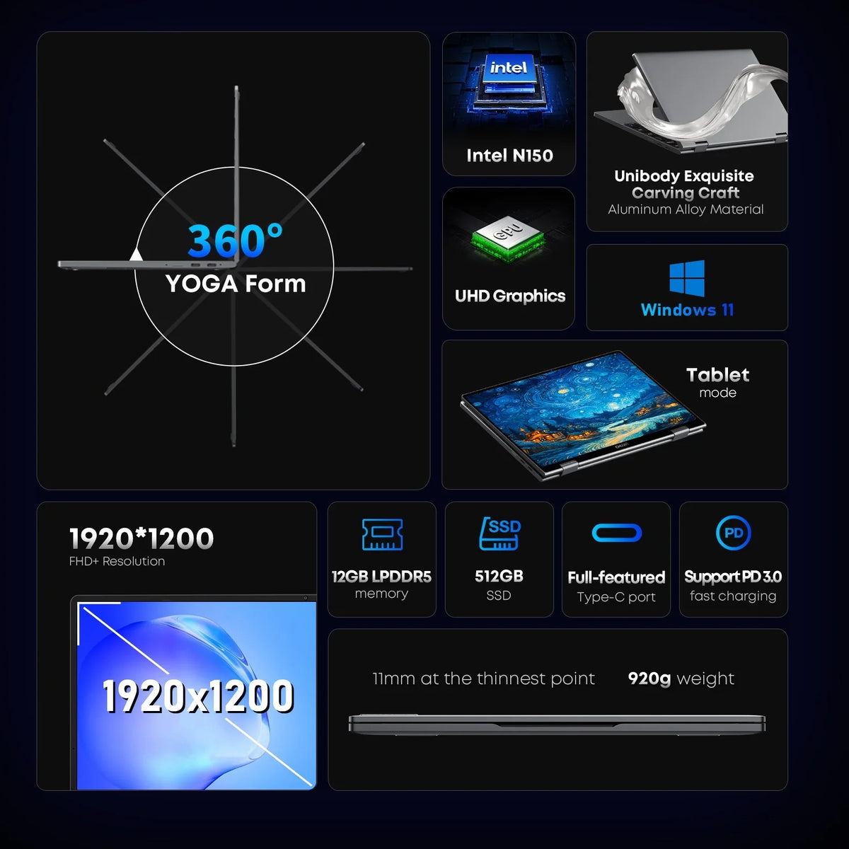 FanzyMarket 10.5-inch 2-in-1 laptop tablet with Intel Celeron N-Series, 12GB RAM, 512GB SSD, IPS display, Windows 11
