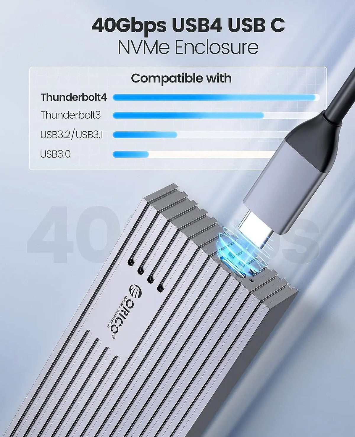 USB4 40Gbps NVMe M.2 SSD Enclosure — Thunderbolt 3/4 Compatible, USB-C